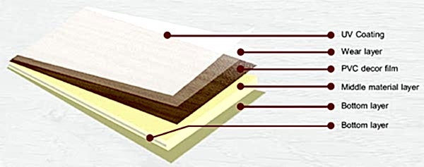 BerryAlloc Live CL30 SPC Serene Oak Pearl 1895 Suya Dayanıklı Parke